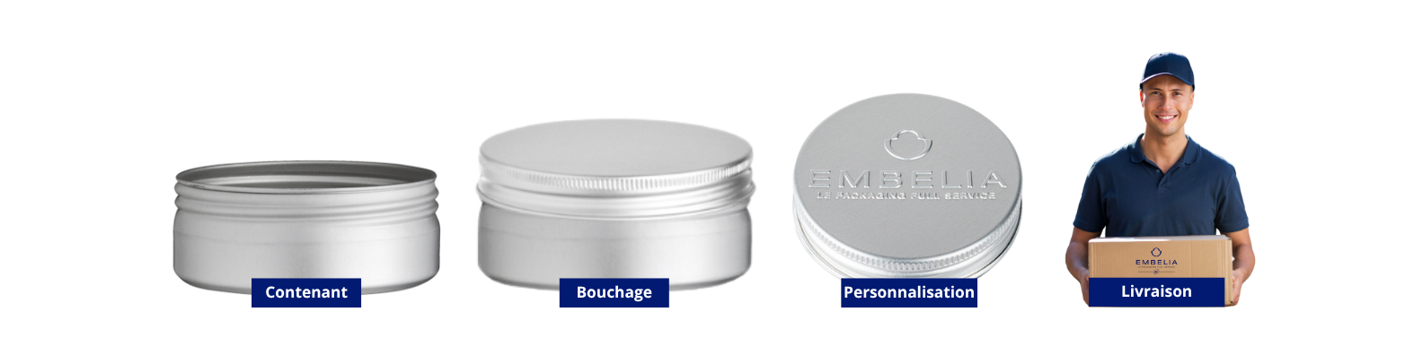 Contenant  Bouchage  Personnalisation - Packaging primaire Embelia - fr